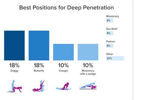 sexbet|Sex Bet Porn Videos .